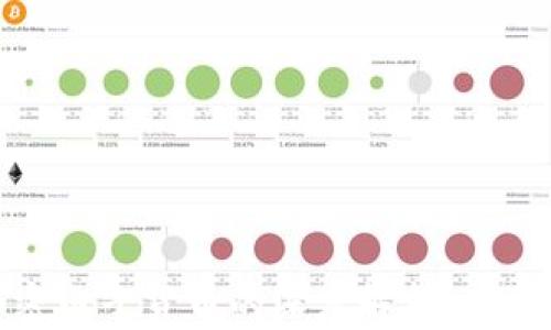 
加密货币与加密电子货币的深度解析：你需要知道的一切