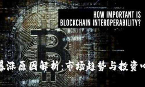 加密数字货币暴涨原因解析：市场趋势与投资心理的双重驱动