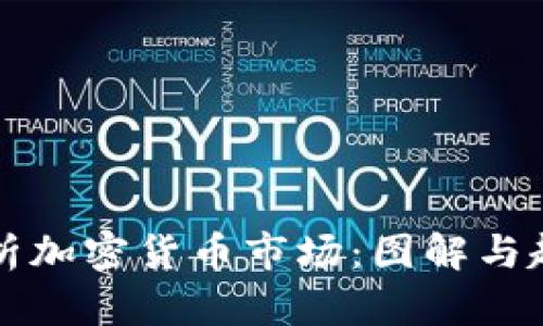 深入解析加密货币市场：图解与趋势分析