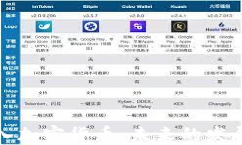 
美图公司购入加密货币：未来的发展方向与机会