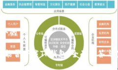 建立一个的 荣耀手机能否下载TP钱包：全面解答