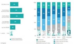 TP钱包与欧意钱包的全面解析：功能、特点及区别