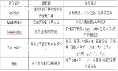 思考一个的优质


加密货币与电子竞技：未来的发展趋势与机遇
