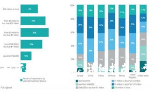: 华为手机如何安装TP钱包：详细指南与常见问题解答