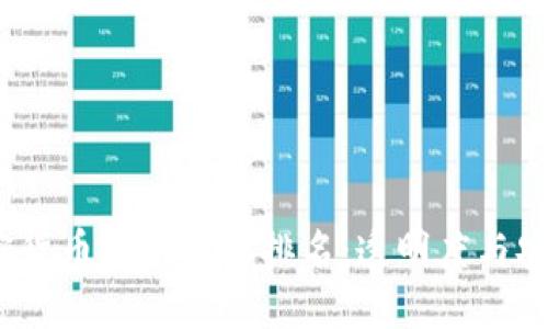 2023年加密货币贷款机构排名：透明度与安全性的评估