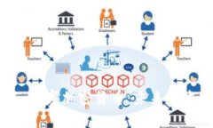 全面解析 LCF 数字加密货币：未来的发展与投资机