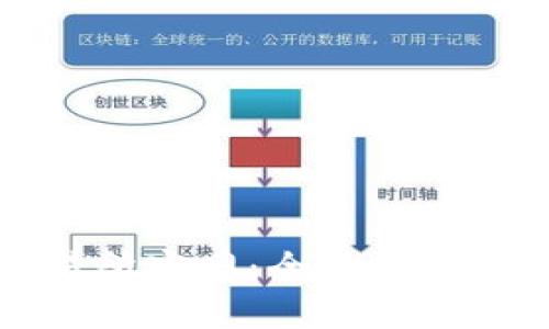 TP钱包交易所官网：全面解读与使用指南