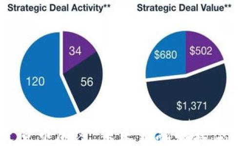 
丹麦货币加密：未来金融的转型之路