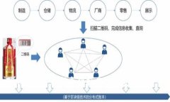 TP钱包能否进行合约操作及其安全性分析