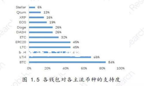 前言
在当今数字货币的时代，安全和便利性是每个投资者和使用者都关注的焦点。随着区块链技术的发展，许多钱包软件应运而生，其中欧易TP钱包因其独特的功能和良好的用户体验而备受欢迎。本文将深入探讨欧易TP钱包的下载、使用以及一些常见问题，为广大用户提供详细的指南。

如何下载和使用欧易TP钱包：全面指南