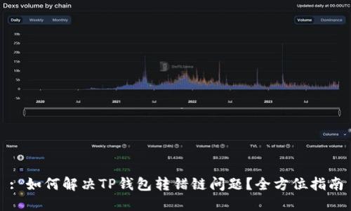 : 如何解决TP钱包转错链问题？全方位指南