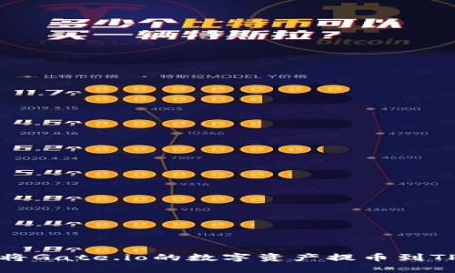 如何将Gate.io的数字资产提币到TP钱包