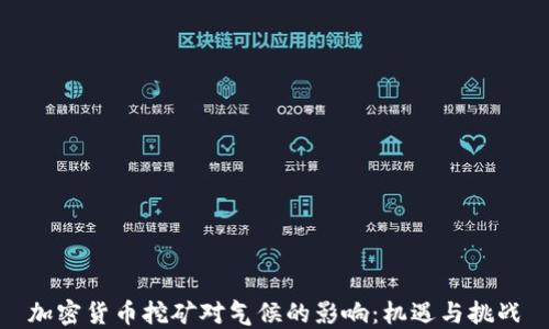 
加密货币挖矿对气候的影响：机遇与挑战