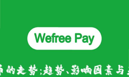 
加密货币的走势：趋势、影响因素与未来展望