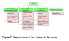 TP钱包与火币生态链的关系解析