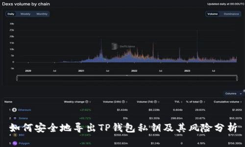 如何安全地导出TP钱包私钥及其风险分析
