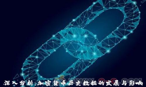 
深入分析：加密货币历史数据的发展与影响