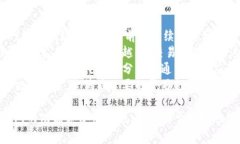    如何下载TP钱包软件：详