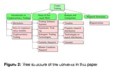kongzi/kongzi解密TP钱包兔子