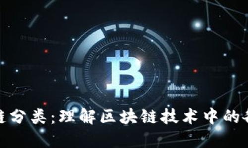加密货币共链分类：理解区块链技术中的各种共识机制