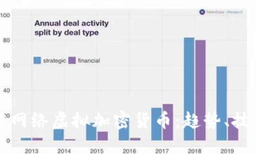 深入了解网络虚拟加密货币：趋势、技术与未来