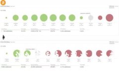 思考一个的优质中国合法