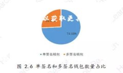 以下是根据“加密货币现